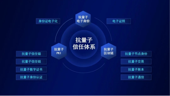 公司新闻